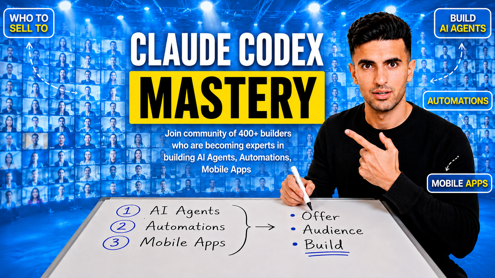 Claude Codex Mastery: a whiteboard mapping AI Agents, Automations, and Mobile Apps to offer, audience, and build, for a community of 400+ builders